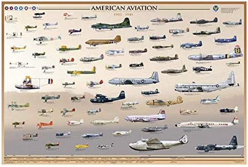 Американската авиация - Ранни години (1903-1945) Плакат Печат на плакат, 36x24