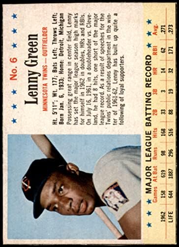 1963 Пост-люспи # 6 Лени Грийн Миннесотские близнаци (Бейзболна картичка) VG /EX Близнаци